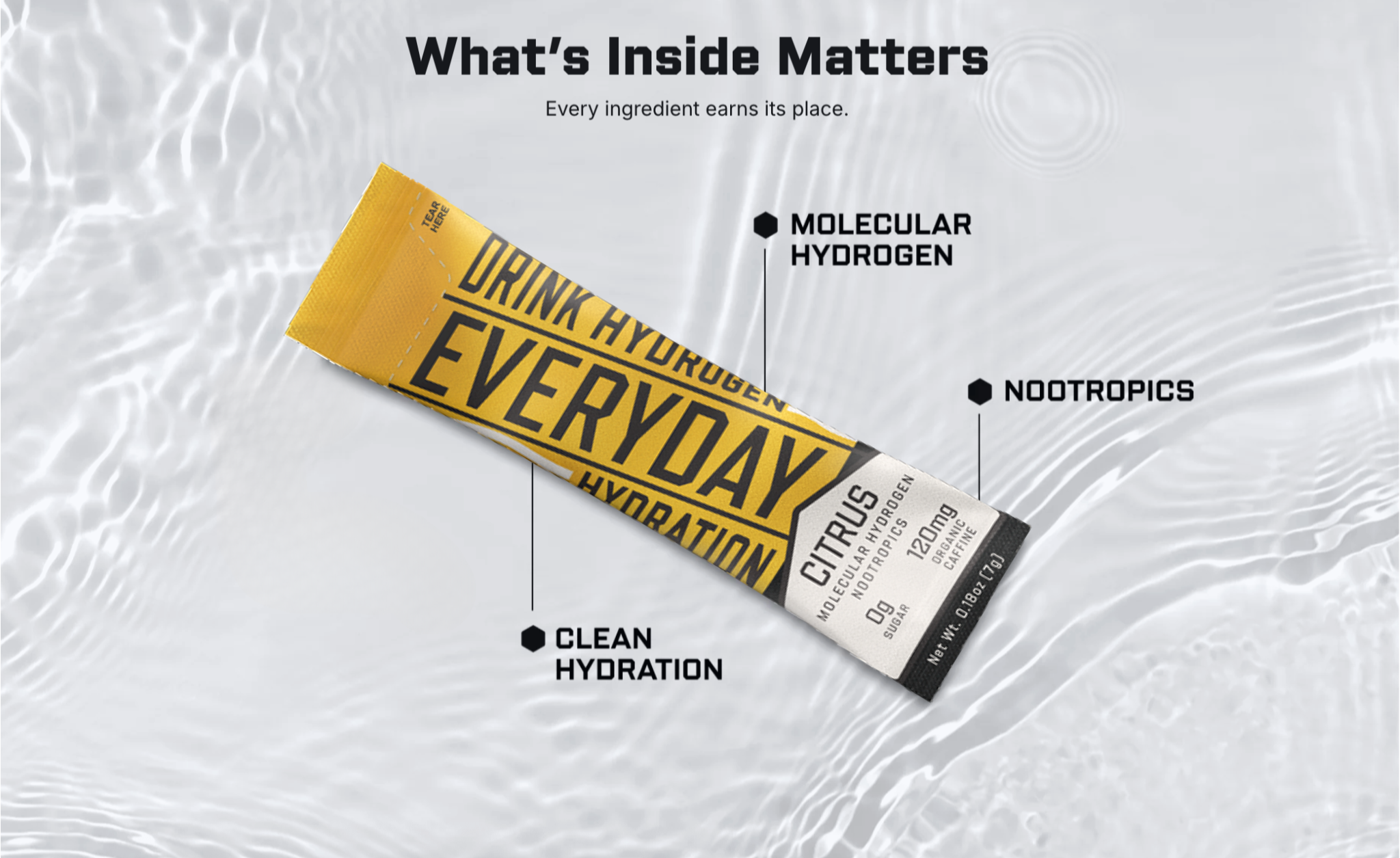 Everyday Hydration Citrus