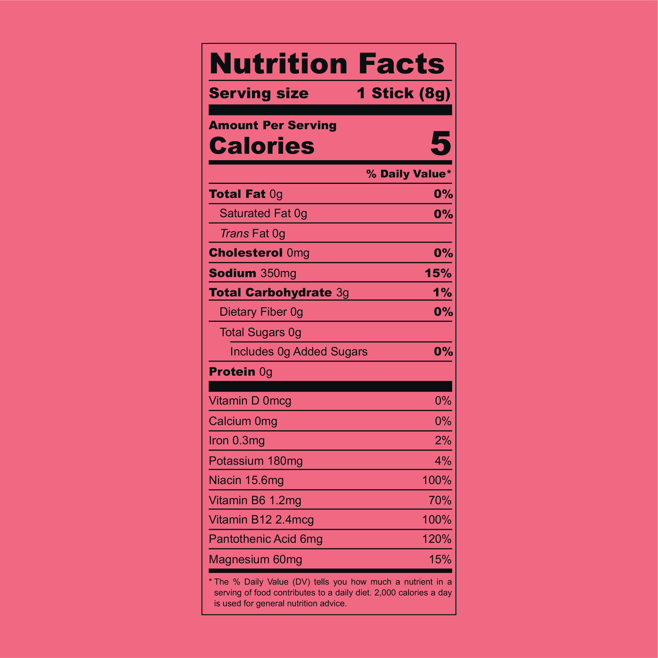 Everyday Hydration + Energy Watermelon