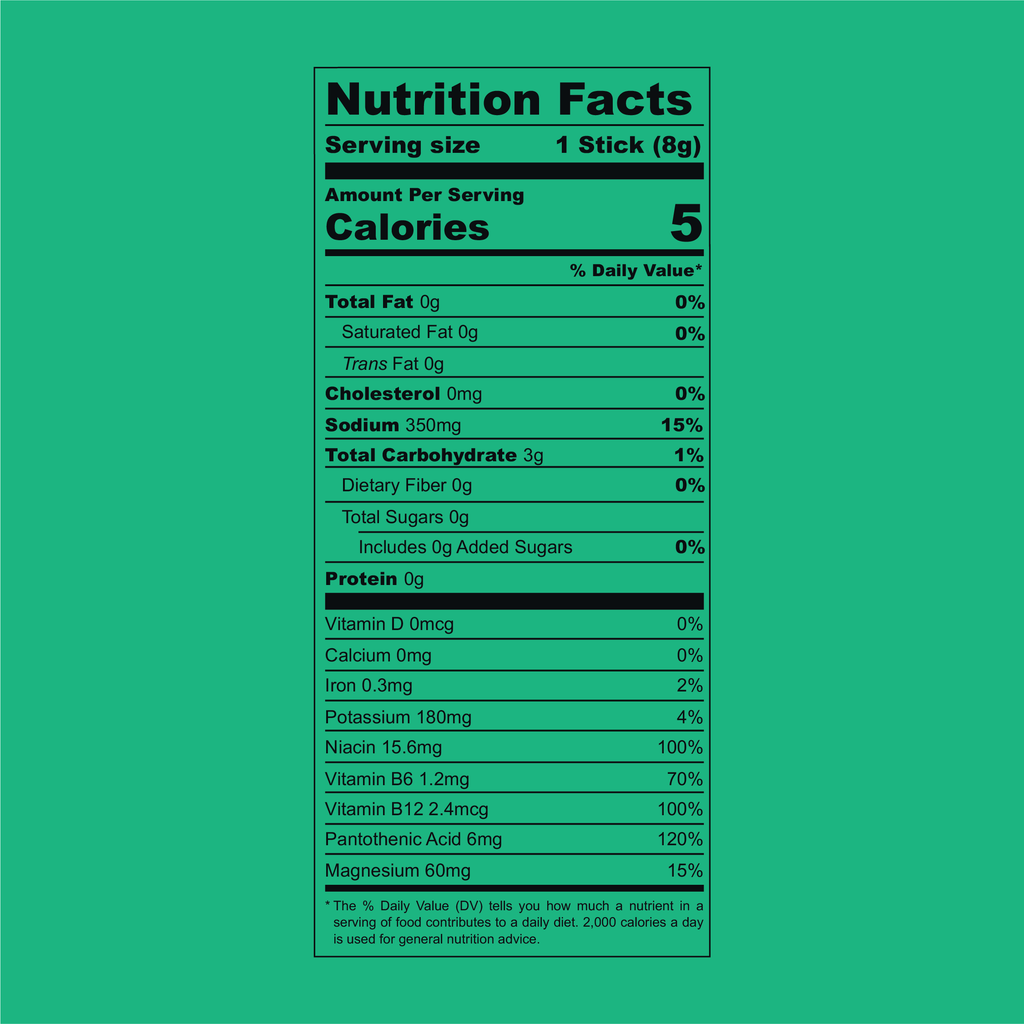 Hydration · Watermelon