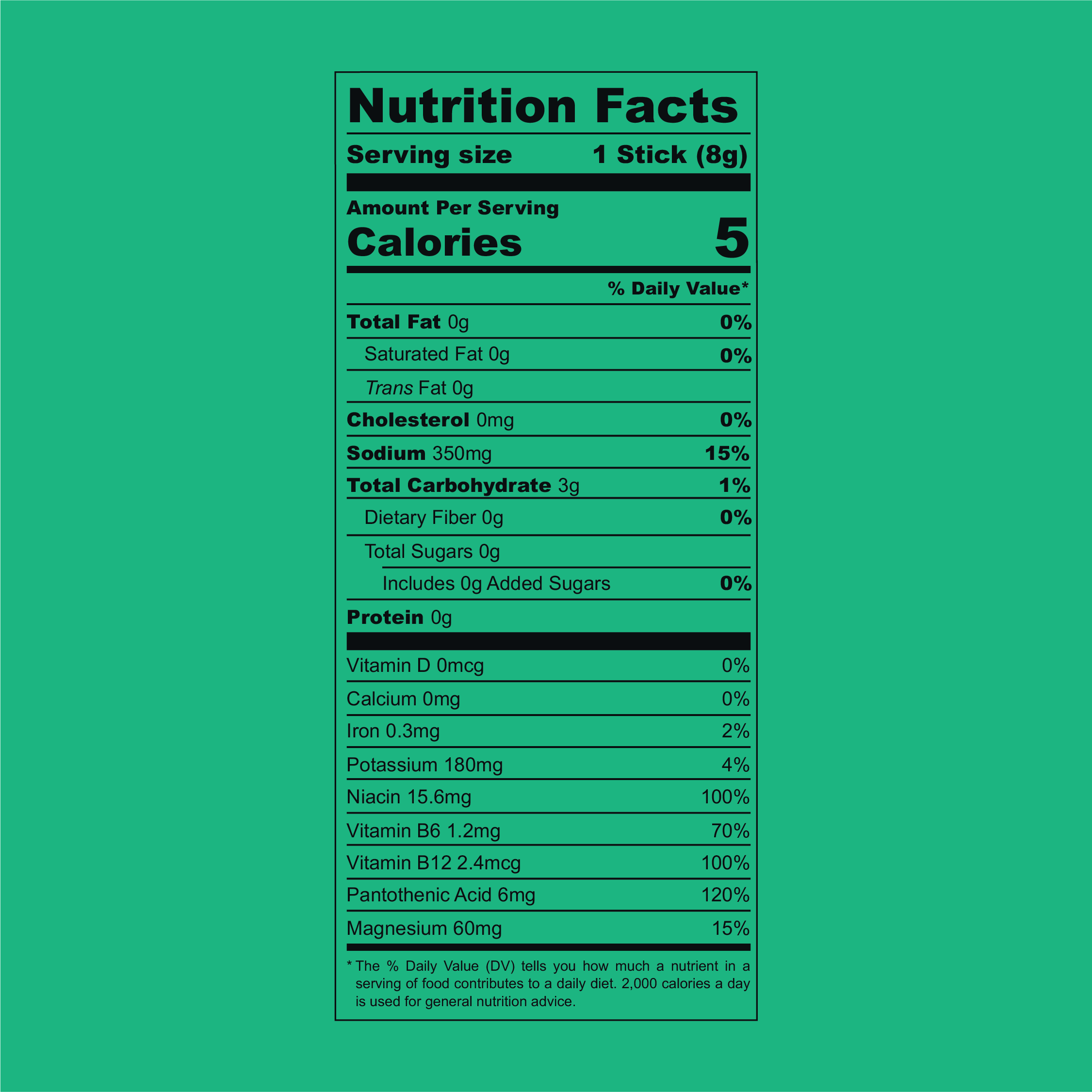 Everyday Hydration Watermelon