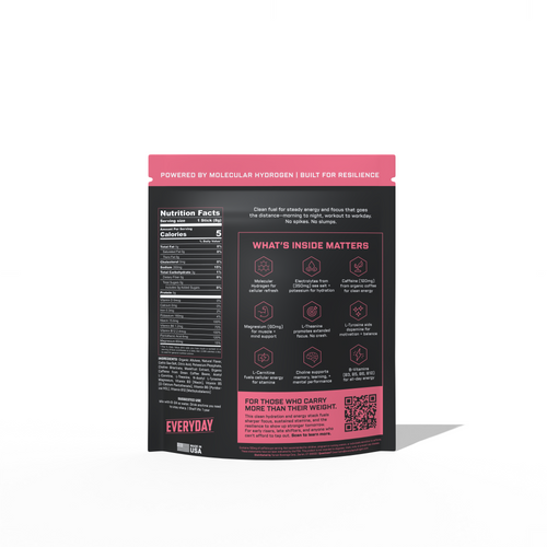 Hydration +energy · Watermelon