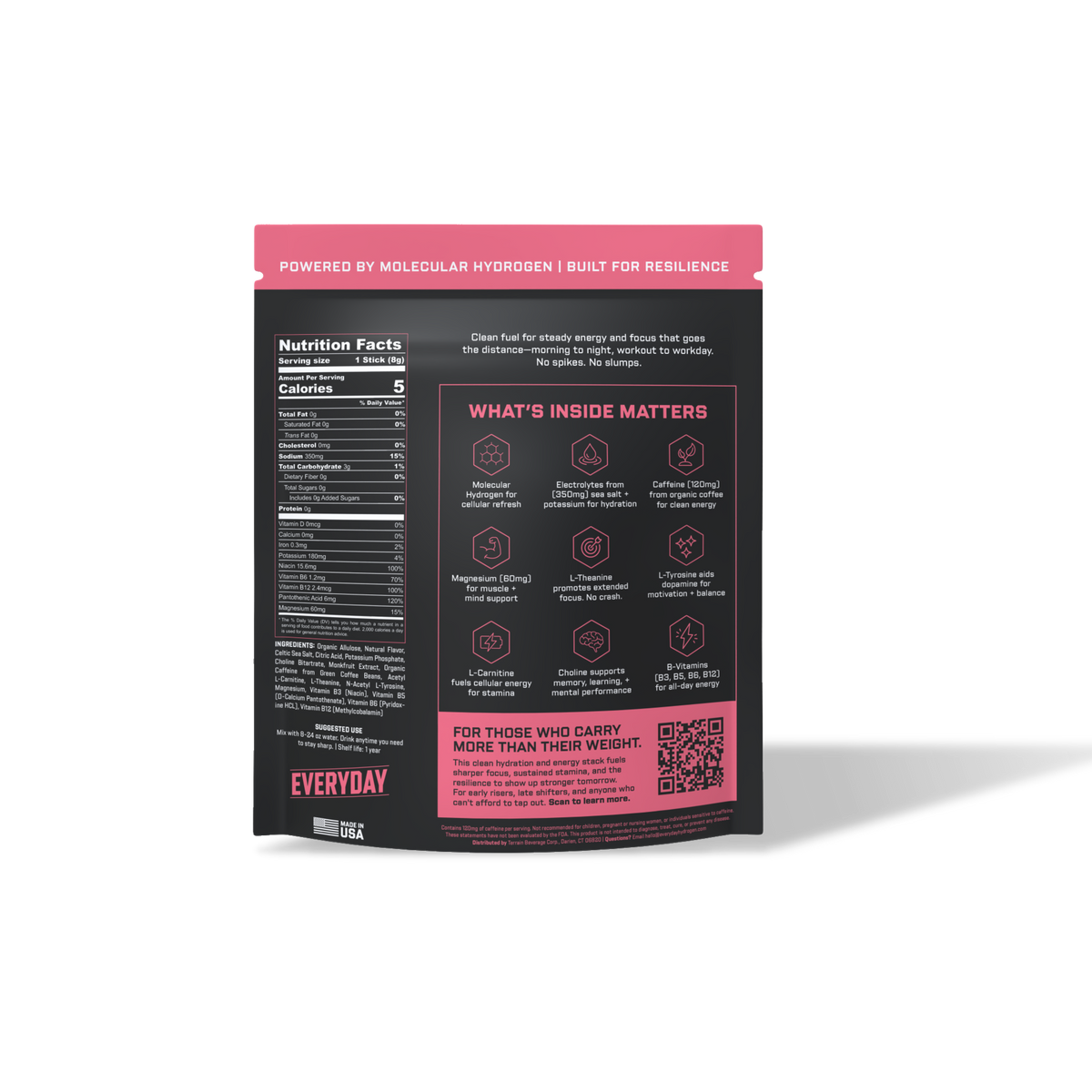 Back of the pouch — full nutrition facts panel